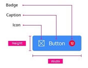 BasicStructure